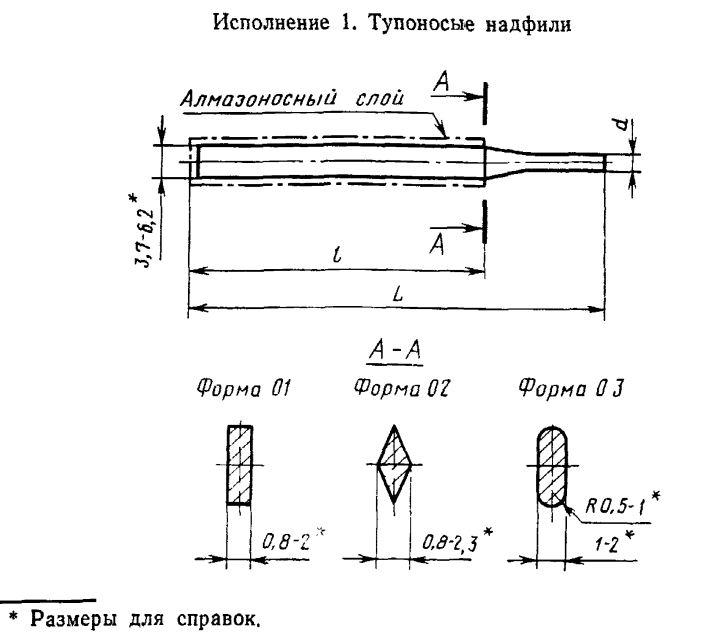 Алмазный надфиль 2828-0030 ГОСТ 23461-84