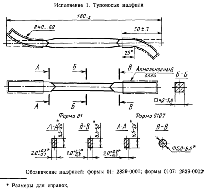 Алмазный надфиль 2829-0001 ГОСТ 23461-84